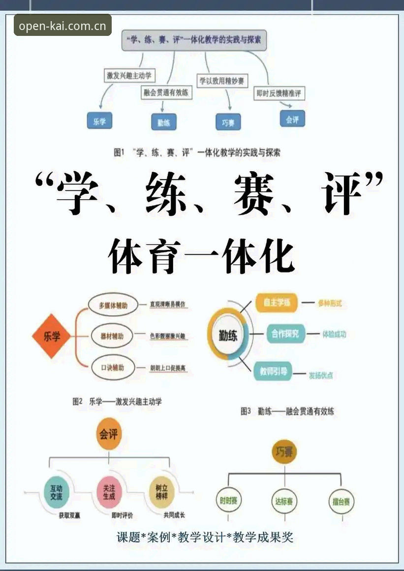 云开体育赛事数据分析与使用完整指南：从入门到精通