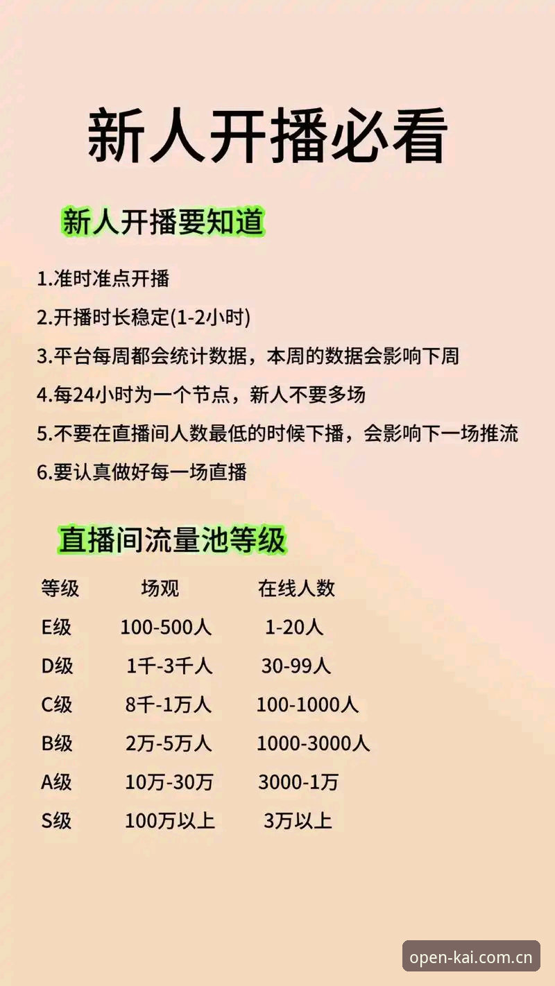 云开比分直播对比详解：新手入门操作指南